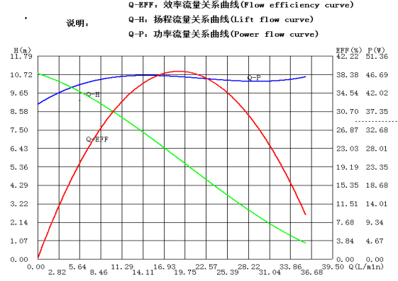 1710834994301078498.png CWP040B (2).png